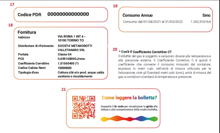 Iren bolletta gas