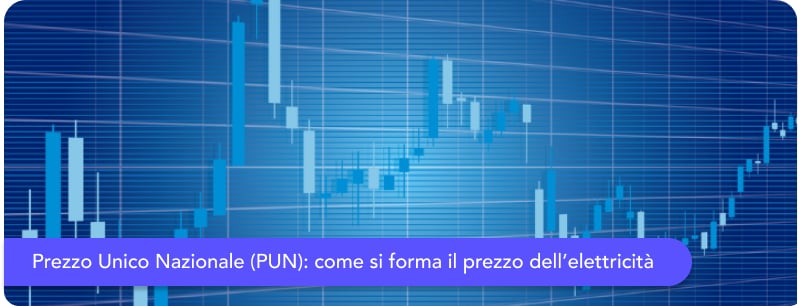 PUN: qual è il valore del PUN oggi?