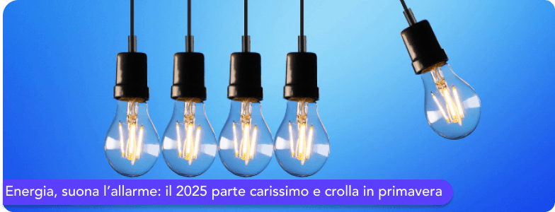 Energia, suona l’allarme: il 2025 parte carissimo e crolla in primavera