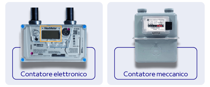 Tipi di contatore gas