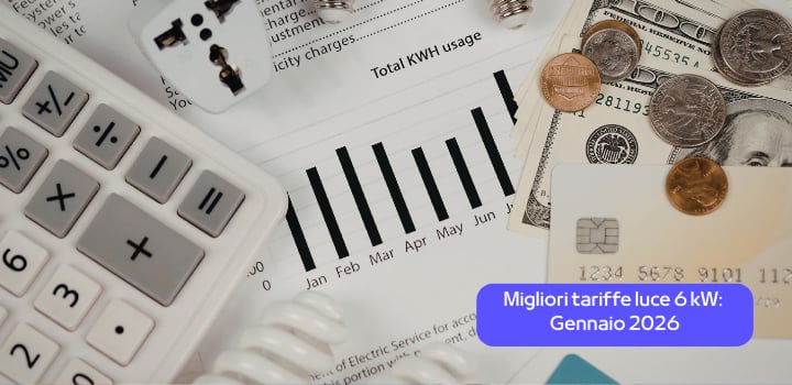 Migliori tariffe luce 6 kWG per contatore potenziato a Febbraio 2026